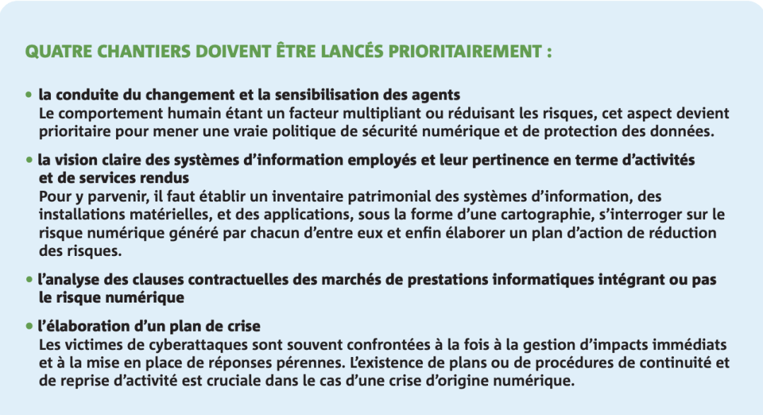 Guide cybersécurité ANSSI Communes et intercommunalités
