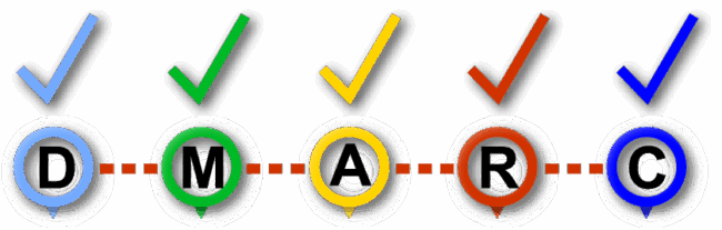 Qu’est-ce que DMARC ?